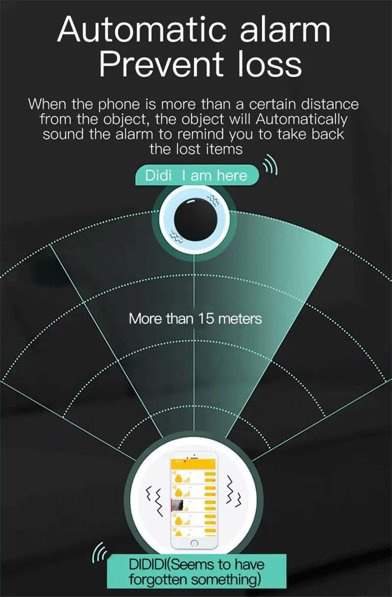 Bluetooth GPS Tracker 5.0 (2025)